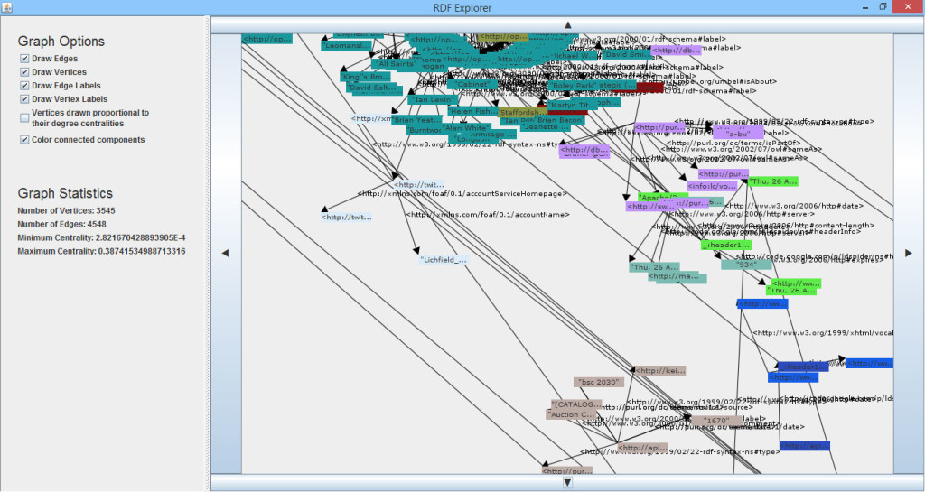 rdfexplorer